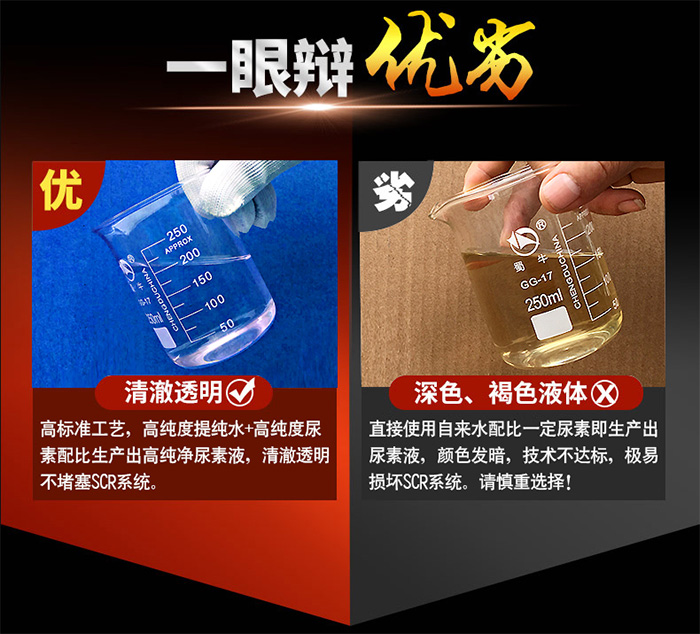 深圳车用尿素厂家：车用尿素与农用尿素有什么区别？